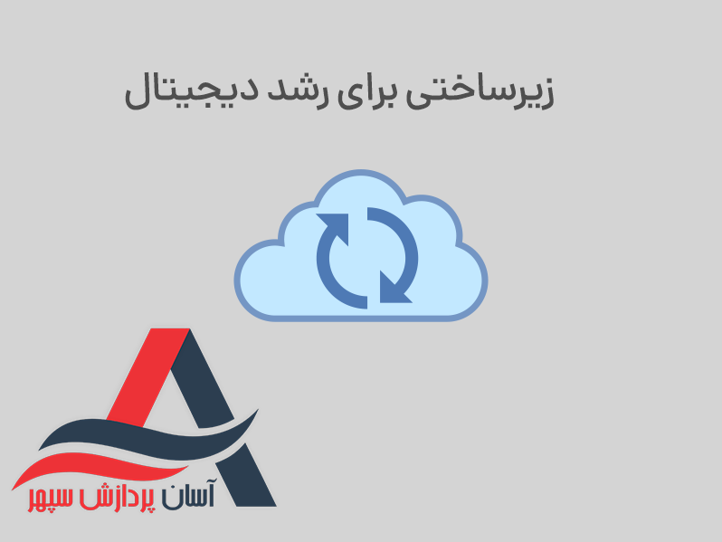 رونمایی از نسخه جدید وب سایت آسان پردازش سپهر