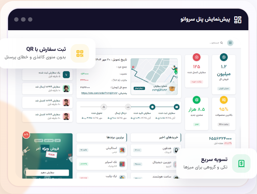 سامانه مدریت کافه و رستوران سروانو